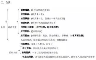 生產(chǎn)制造環(huán)節(jié)會計科目