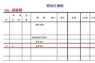 采購屬于什么會(huì )計科目,采購保證金什么會(huì )計科目,采購計入什么會(huì )計科目