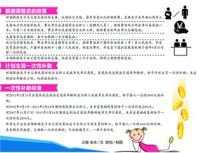 退休職工獨生子女補貼放哪個(gè)會(huì )計科目