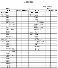 明細,醫療機構,基層,會(huì )計科目