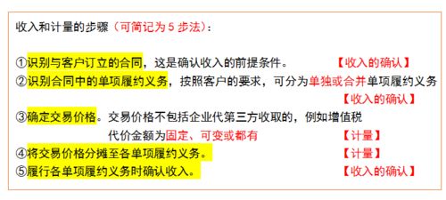 離職補償金會計科目,競業(yè)限制補償金會計科目,解除勞動合同補償金會計科目