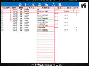 模具入庫會(huì )計科目