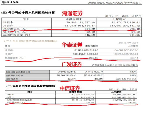 計提會(huì )計科目有哪些