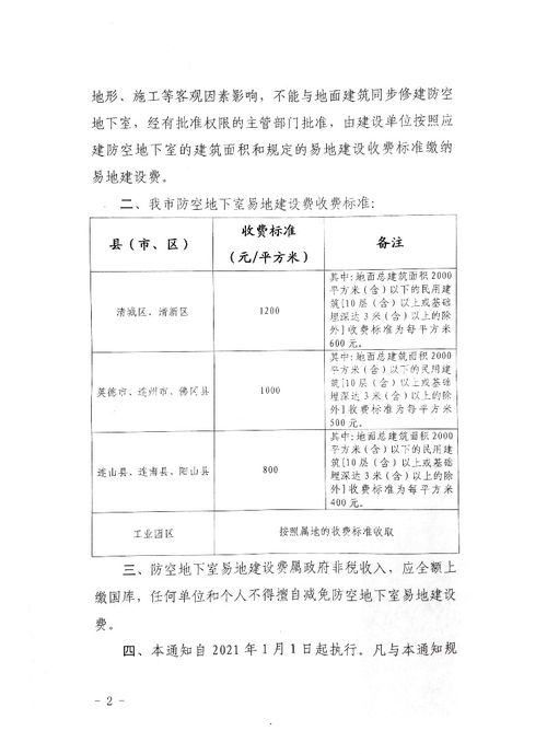 人防異地建設(shè)收費會計科目