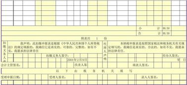 付款個人會計科目