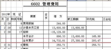 補繳,經(jīng)費,工會(huì ),會(huì )計科目