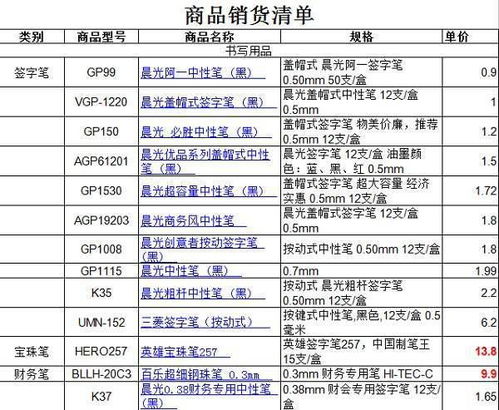車間,費(fèi)用,檢測(cè),會(huì)計(jì)科目