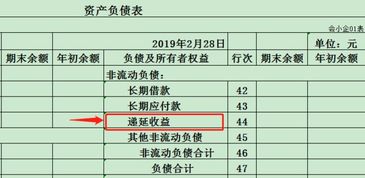 有遞延收益這個會計(jì)科目嗎