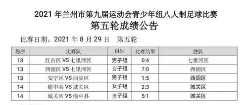 便餐,運動(dòng)會(huì ),會(huì )計科目,學(xué)校