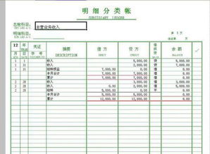 結轉損益后哪些會(huì )計科目余額一定為0