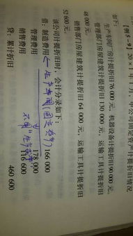 計(jì)提個(gè)人所得稅會計(jì)科目,計(jì)提增值稅會計(jì)科目,計(jì)提折舊會計(jì)科目