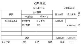 用友u8的會(huì )計科目在哪里,u8會(huì )計科目在哪里設置,u8增加會(huì )計科目在哪里