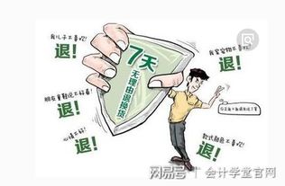 退貨屬于哪個會計科目