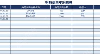 預提利息支出會(huì )計科目