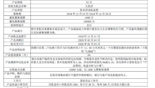 結構性,會(huì )計科目,收入,存款利息