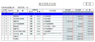 工地購買(mǎi)保險會(huì )計科目,購買(mǎi)保險計入什么會(huì )計科目,車(chē)輛保險費計入什么會(huì )計科目