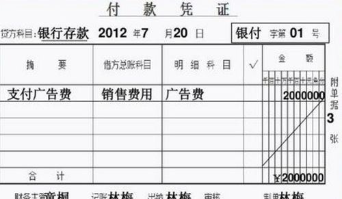 業(yè)務(wù)員報銷(xiāo)計入哪個(gè)會(huì )計科目