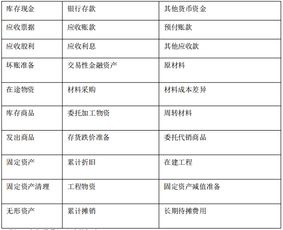 桶裝純凈水會(huì)計(jì)科目
