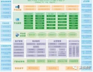 口腔醫院與口腔門(mén)診的區別,常州口腔醫院門(mén)診預約,省口腔醫院門(mén)診預約電話(huà)