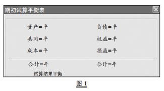 層次,會(huì )計科目,兩個(gè)