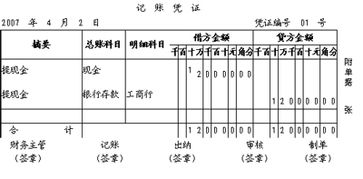 會(huì)計(jì)賬戶會(huì)計(jì)要素會(huì)計(jì)科目