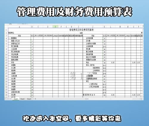 管材管件計入哪個(gè)會(huì )計科目