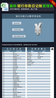 銀行存款會(huì)計(jì)科目