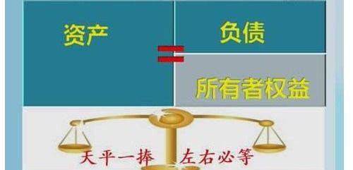 利得和損失的會(huì)計(jì)科目,影響利潤的會(huì)計(jì)科目,利得和損失對(duì)應(yīng)的會(huì)計(jì)科目