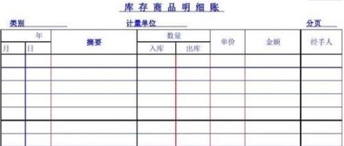 會(huì )計科目存貨與庫存商品的區別