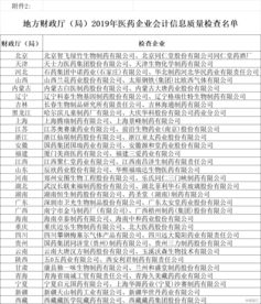 醫藥行業(yè)的會(huì )計科目