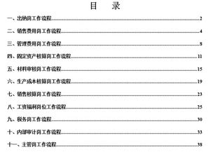 賬簿,會(huì )計科目,關(guān)系