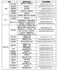 牧業(yè),會(huì )計科目,有限公司