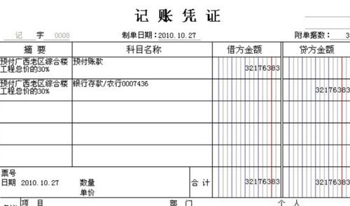 幼兒園的餐費(fèi)收入應(yīng)列會(huì)計(jì)科目