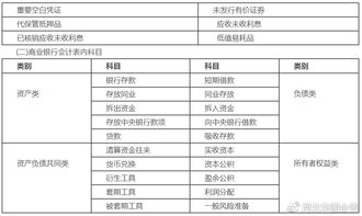 村集體經(jīng)濟(jì)合作社會(huì)計(jì)科目