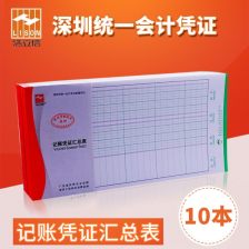 付項目經(jīng)費會(huì )計科目