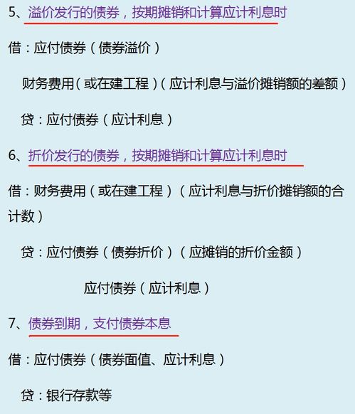 會(huì )計科目,代碼,實(shí)收資本