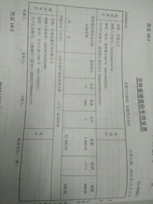 會(huì )計科目錯誤調賬摘要怎么寫(xiě)