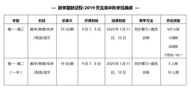 會(huì )計科目非流動(dòng)資產(chǎn)包括哪些,會(huì )計科目非流動(dòng)資產(chǎn),屬于非流動(dòng)資產(chǎn)的會(huì )計科目