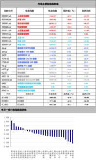 結構性,存款,會(huì )計科目,銀行