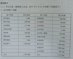 一般納稅人增值稅會(huì )計科目,一般納稅人會(huì )計科目的設置,一般納稅人繳納增值稅會(huì )計科目