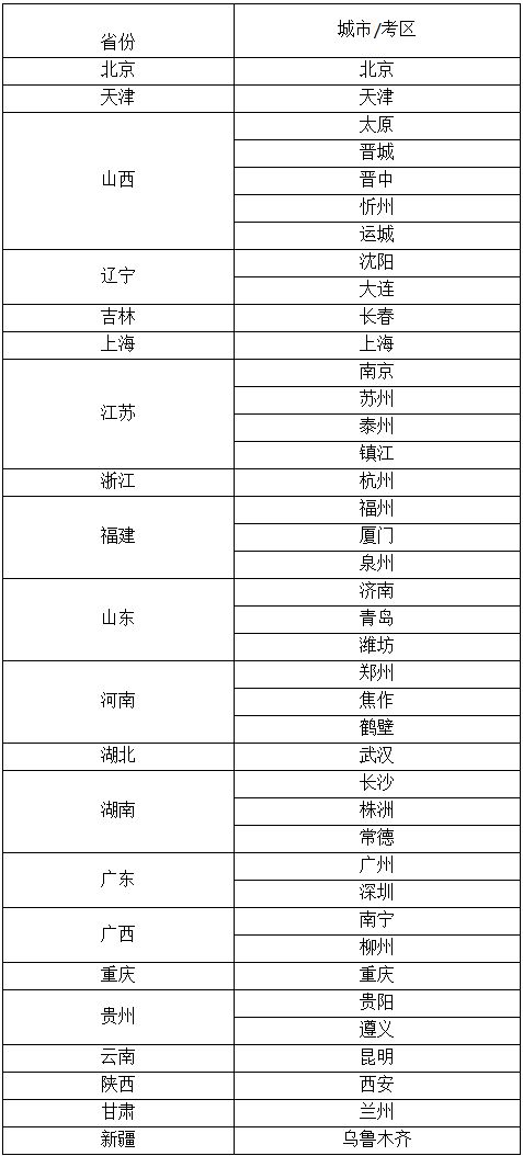 做什么,會(huì )計科目,工作,企業(yè)