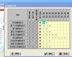 t3用友財(cái)務(wù)軟件設(shè)置二級(jí)會(huì)計(jì)科目
