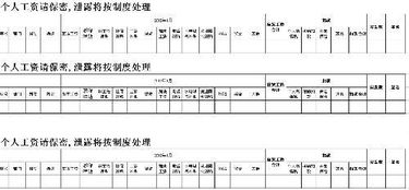 公司代扣養老保險會(huì )計科目