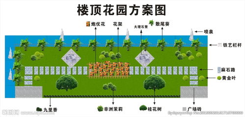 園林綠化公司會(huì )計科目