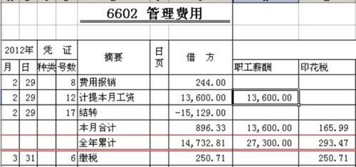 庫房買(mǎi)東西怎么做會(huì )計科目