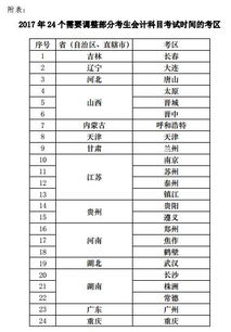 月末,會(huì )計科目
