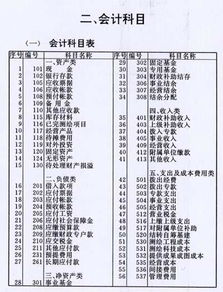 扣職工罰款會(huì )計科目處理