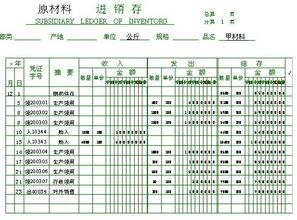 買(mǎi)東西的運費險的會(huì )計科目