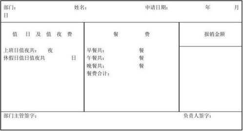 工人餐費用會(huì )計科目