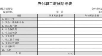 企業(yè)將款項匯往外地開(kāi)立采購專(zhuān)用賬戶(hù)時(shí)_應借記的會(huì )計科目是